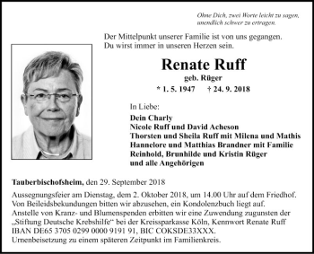 Traueranzeige von Renate Ruff von Fränkische Nachrichten