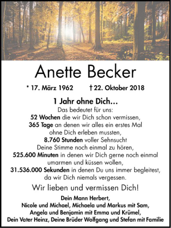 Traueranzeige von Anette Becker von Bergsträßer Anzeiger